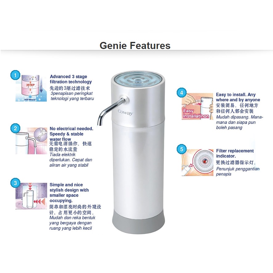 Coway Genie P07IU Water Purifier P 07IU Shopee Malaysia