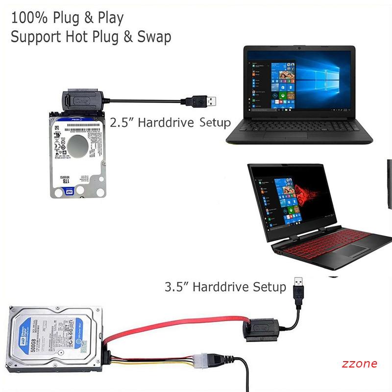 USB 2.0 To IDE / SATA Adapter Cable – For 2.5/3.5/5.25 Inch Drives