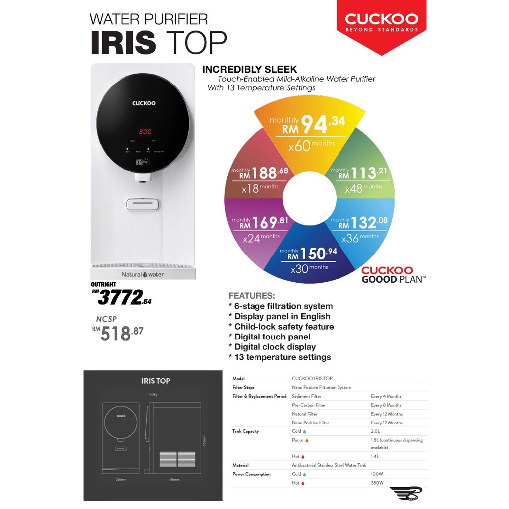 Cuckoo Iris Top Water Purifier (Rental) Shopee Malaysia