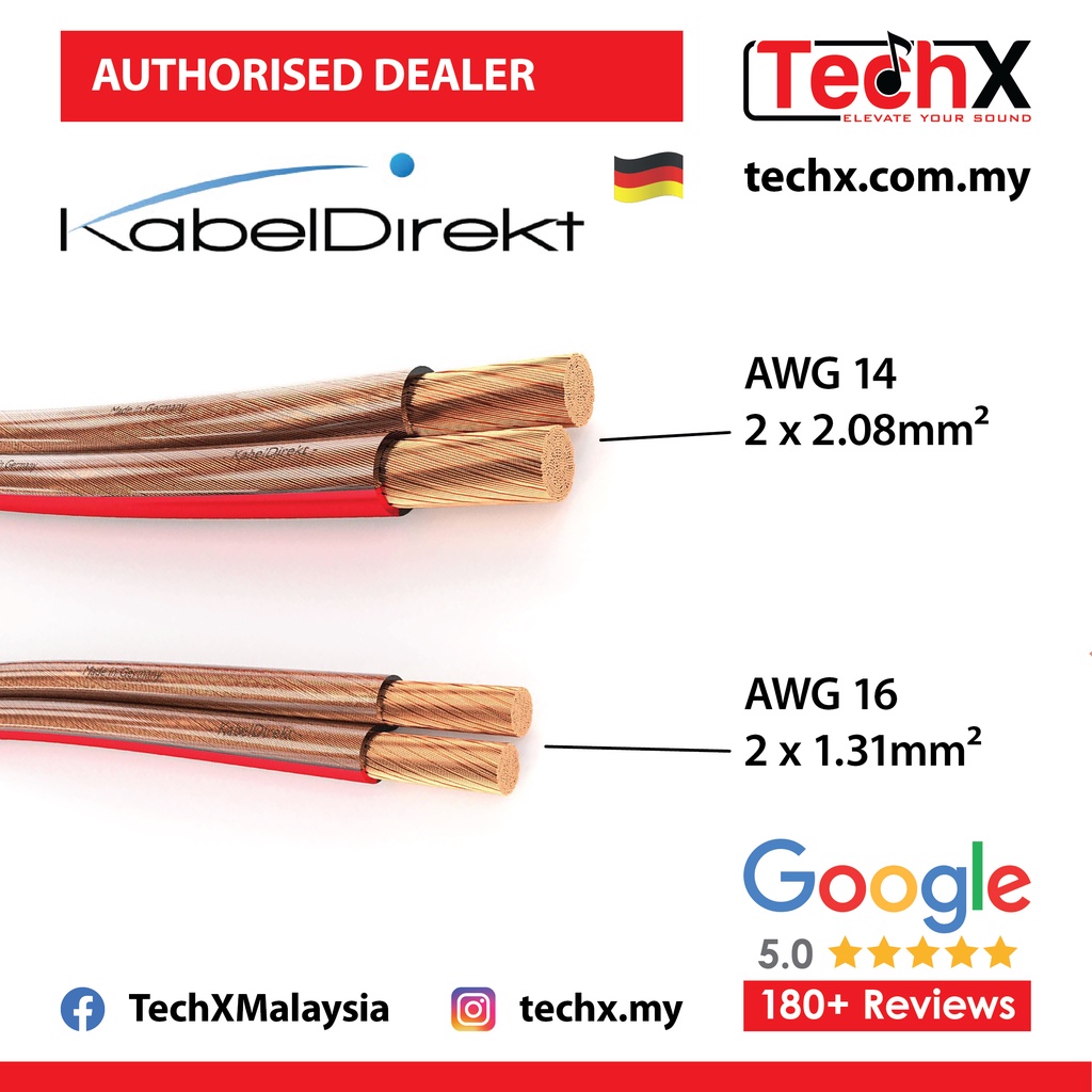 KabelDirekt Pure Copper Stereo Speaker Cable (AWG 16 & AWG 14) 1