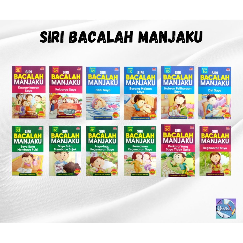 BUKU BELAJAR MEMBACA: SIRI BACALAH MANJAKU (12 TAJUK) | Shopee Malaysia