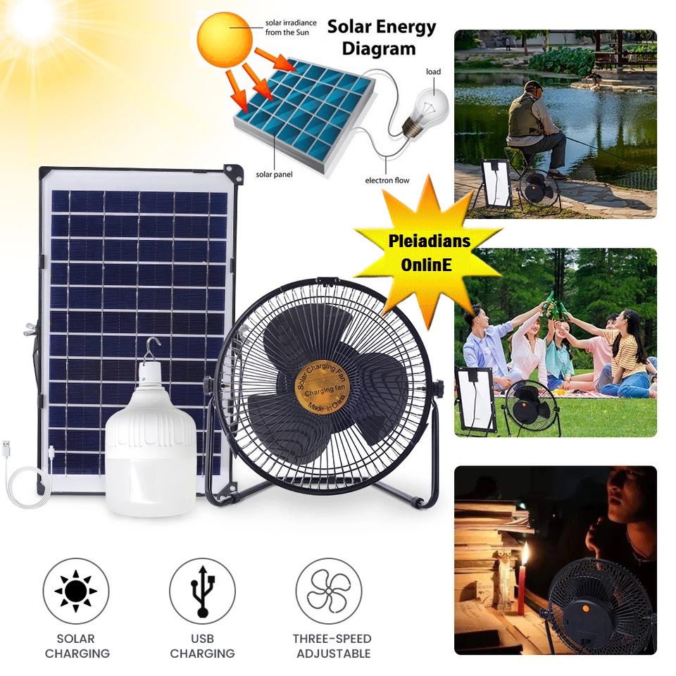 HOMIEE Solar Power Kipas Fan Dual Use 15W Solar Fan Outdoor Indoor 2 ...