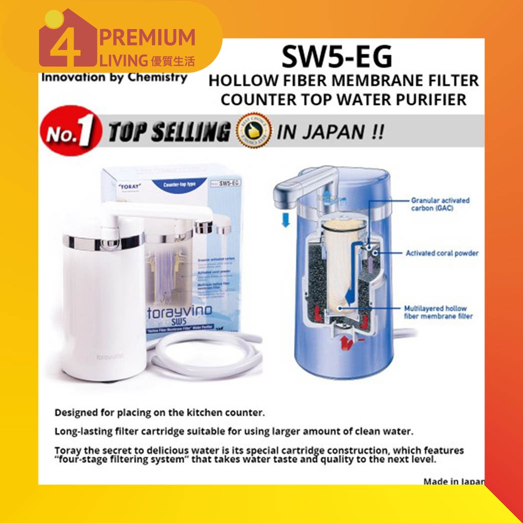 Japan Torayvino Counter Top Water Purifier, SW5EG, SW5 Water Filter System, Counter Top