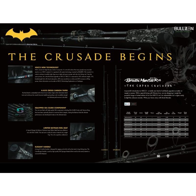 BULLZEN BATMAN THE CAPED CRUSADER SPINNING AND OVERHEAD ROD | Shopee ...