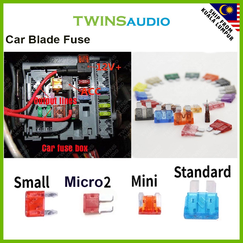 thumbnail image 2 of 60-Pack Mini Blade Fuses Assortment – 5A, 10A, 15A, 20A, 25A, 30A – Standard Auto Fuses 2 of 5