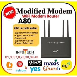 Buy unifi plan Online With Best Price, Jul 2024 | Shopee Malaysia