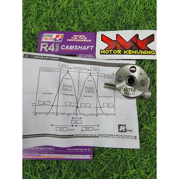 CAM Uma RACING S1 / R1 / R3 / R4 / R5 / R8 Y15 LC 135LC FZ Y15ZR y15 ...
