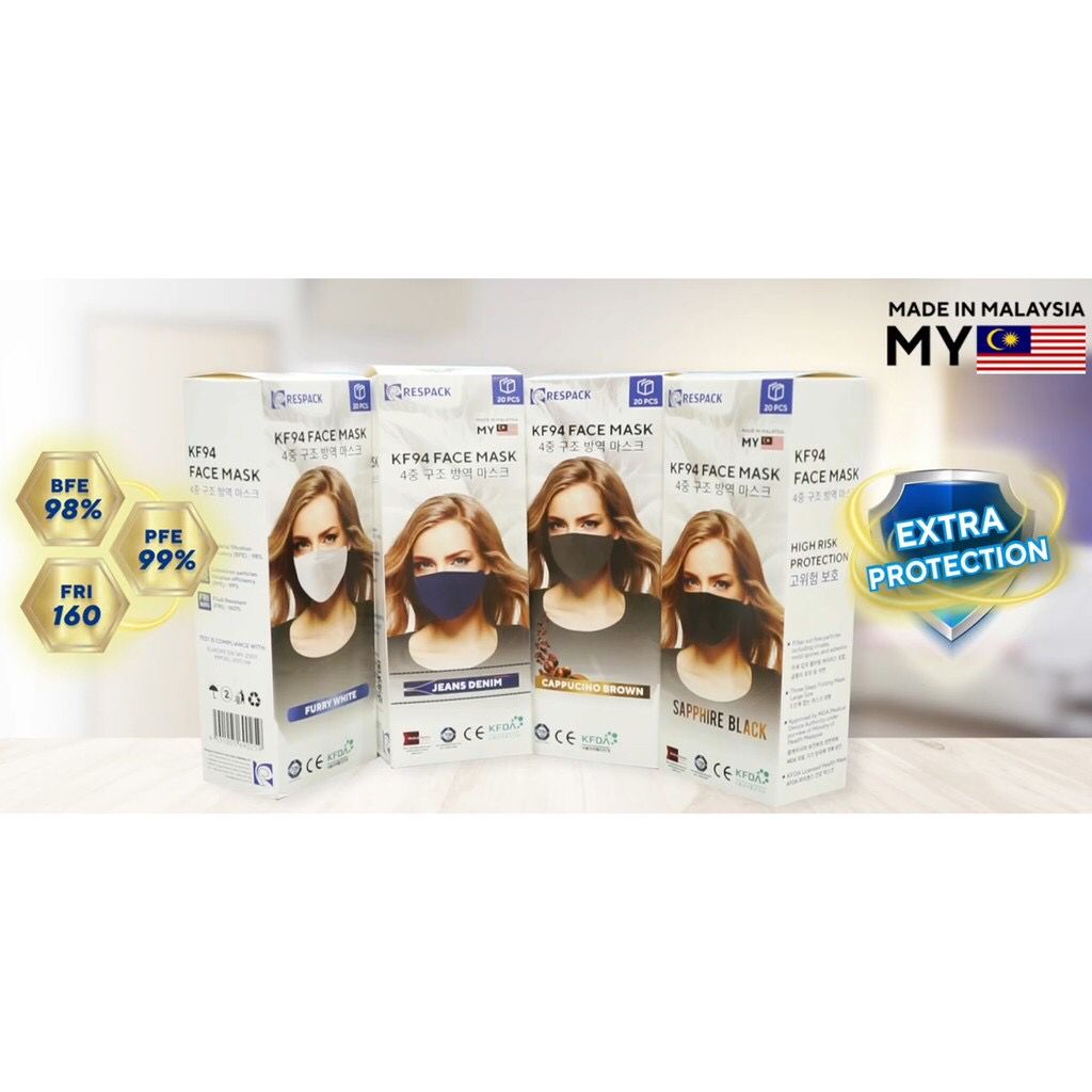 New Stylist Respack KF94 4ply Face Mask | Shopee Malaysia