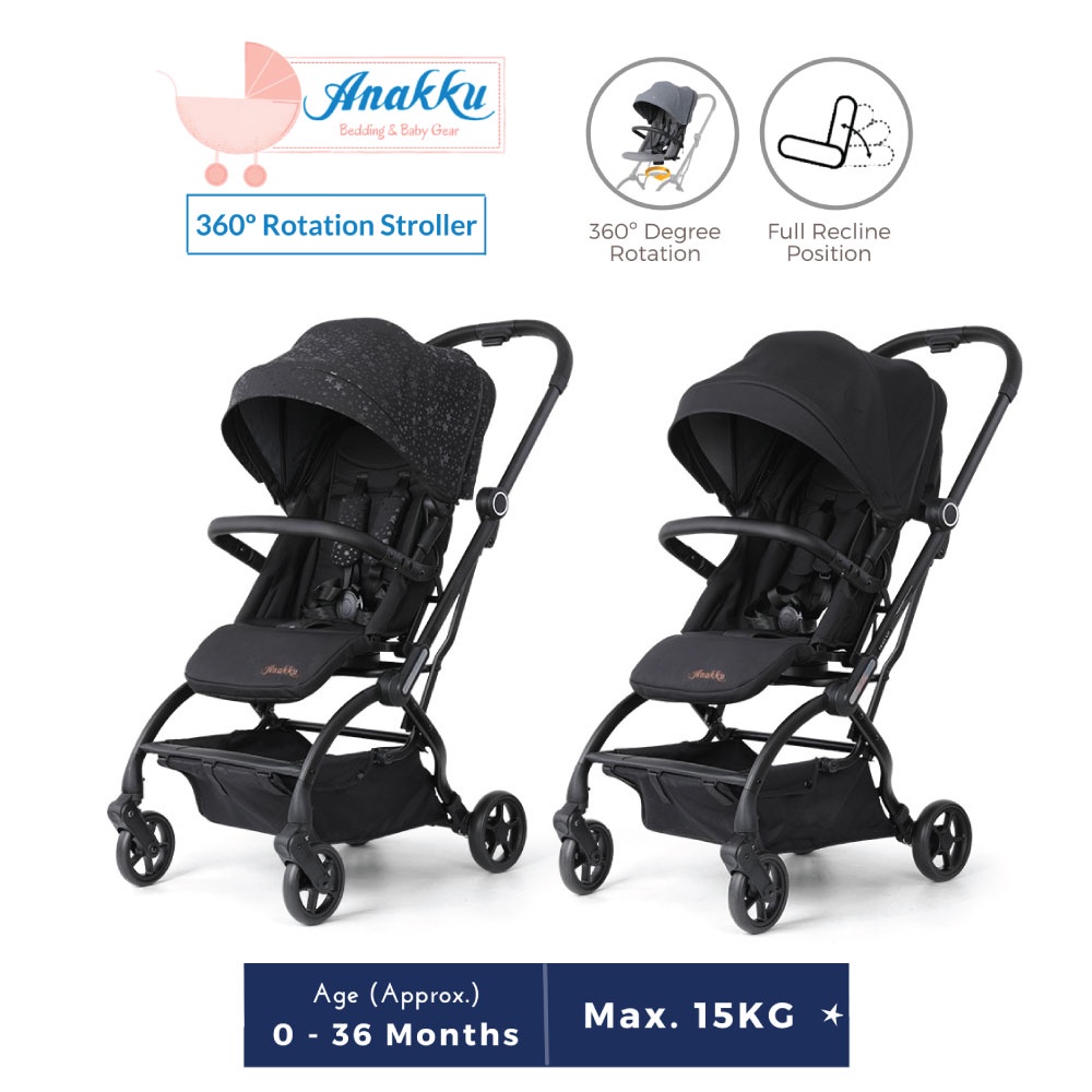 Anakku 2024 compact stroller