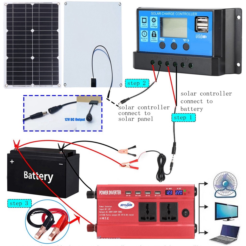 Joyuhon Solar Power Inverter System 6000w Car Power Inverter With 18w 