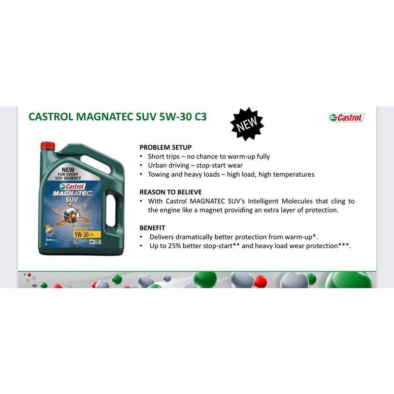 Castrol MAGNATEC SUV 5W-30 C3 (7L)