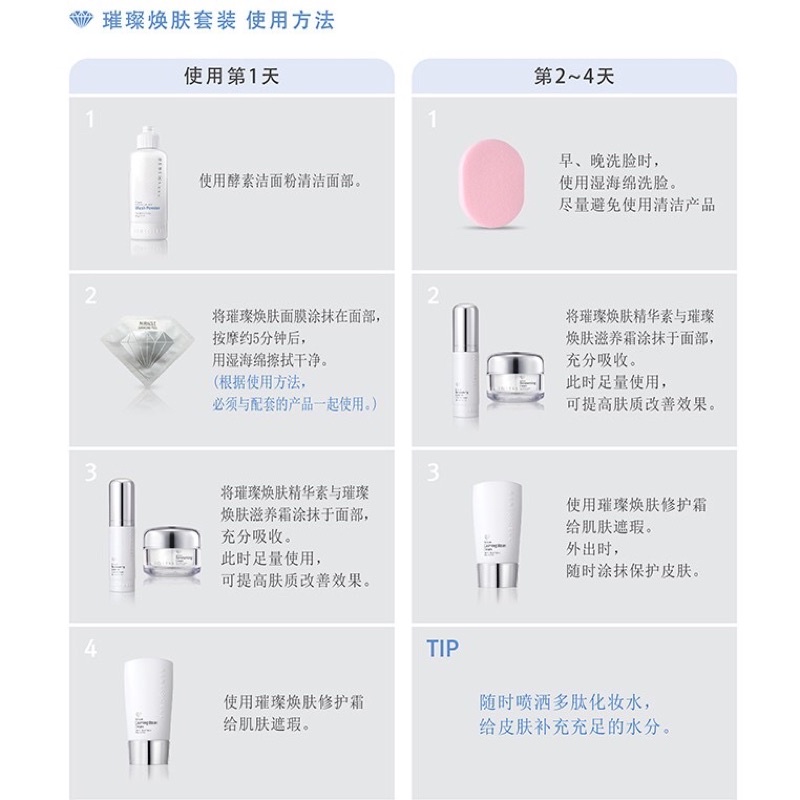 Rene-cell Miracle Diamond Peel Program 1sets～ 4item | Shopee Malaysia