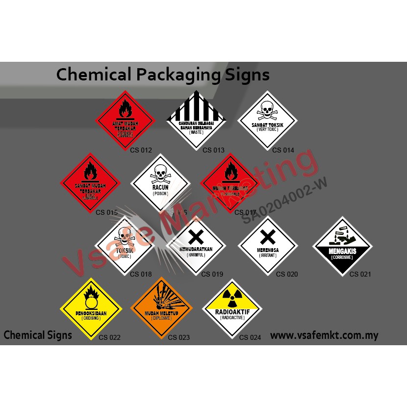 Signage VSAFEMKT 6 pcs Flammable Hazard Signs Chemical packaging ...