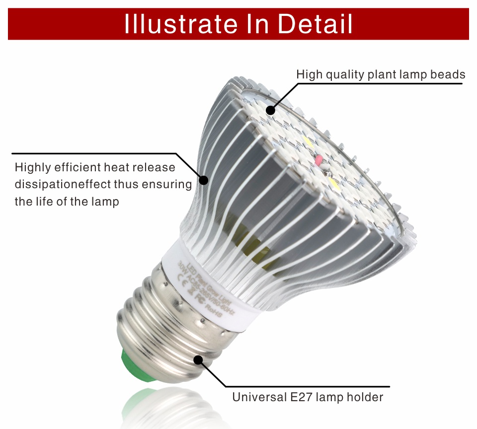 Got Liang LED Grow Light Full Spectrum E27 UV IR LED Growing Bulb for ...