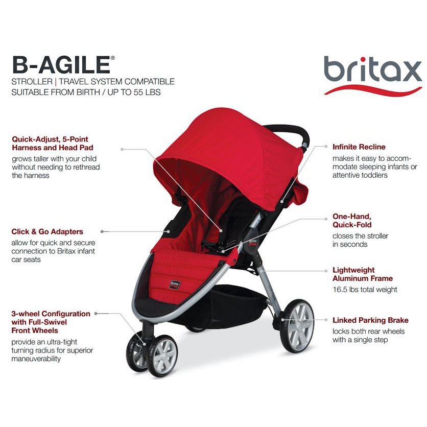 Britax travel system red best sale