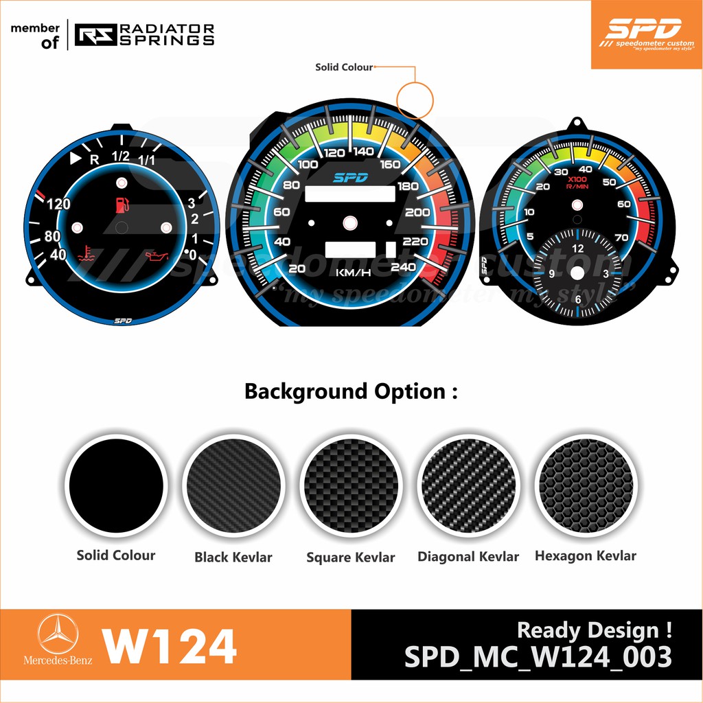 [ PREORDER ] Faceplate Overlay Panel Speedometer Custom Mercedes W124 ...