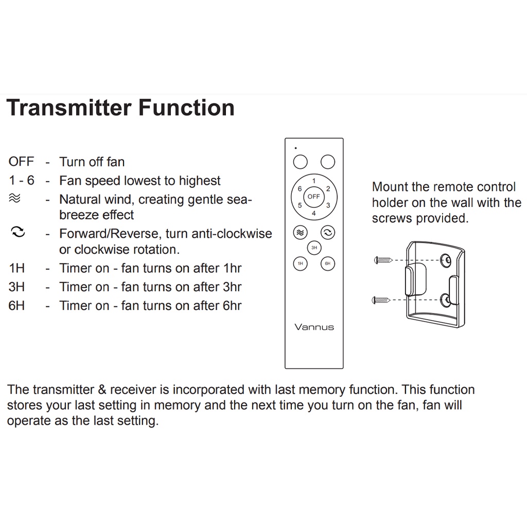 Alpha Vannus 3 Blades 6Speed Remote Control Last Memory DC Motor