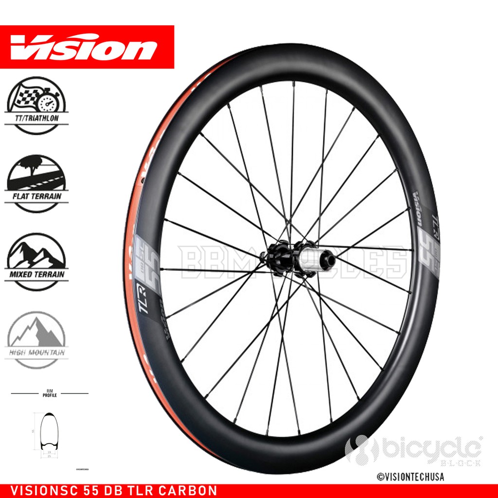 Vision 40 deals sc disc