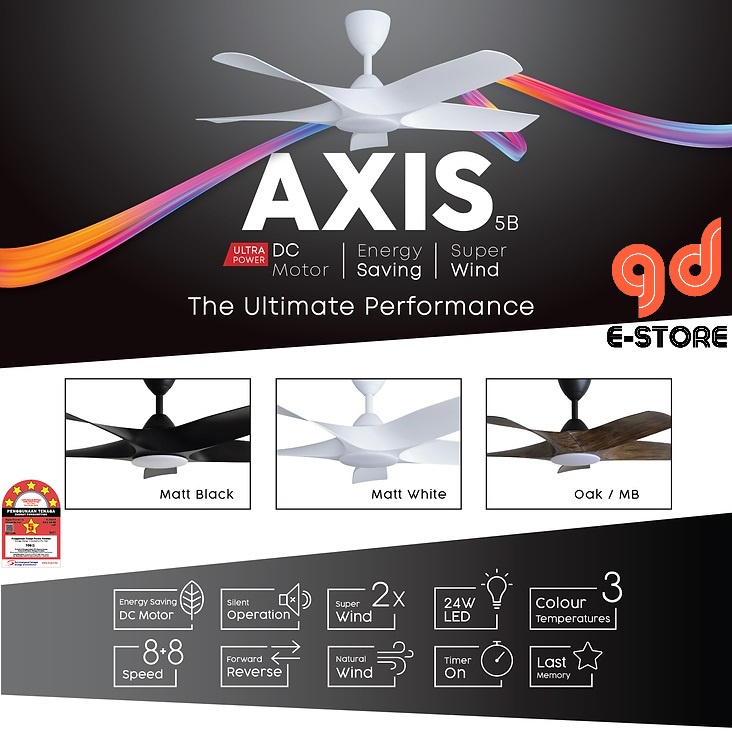 Alpha Alkova Axis 5B LED 5 Blades 8 Speeds DC Motor With 3 Colours LED