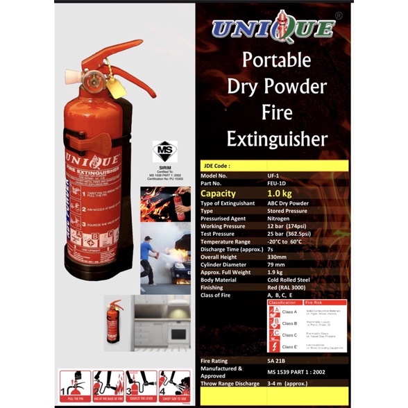 UNIQUE 1KG FIRE EXTINGUISHER ABC POWDER (SIRIM) | Shopee Malaysia