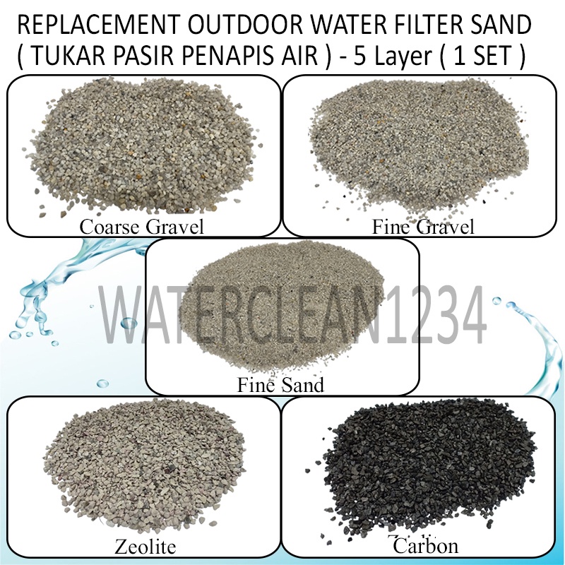 [ SELF-SERVICE ] 1 PCS 1 ODER Replacement Sand for Outdoor Water Filter ( Pasir Penapis Air ) - 5 La