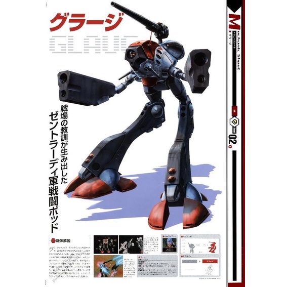 BANDAI MACROSS TACTICAL POD GLAUG 1/100 SCALE (VINTAGE ITEM) | Shopee ...