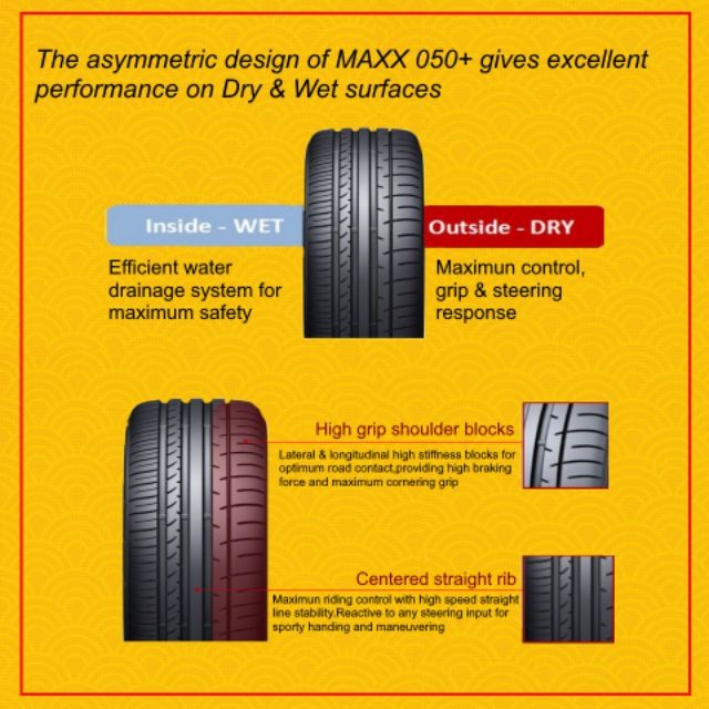 DUNLOP SP SPORT MAXX 050+ (from Japan) 215/45R17 225/45R17 235