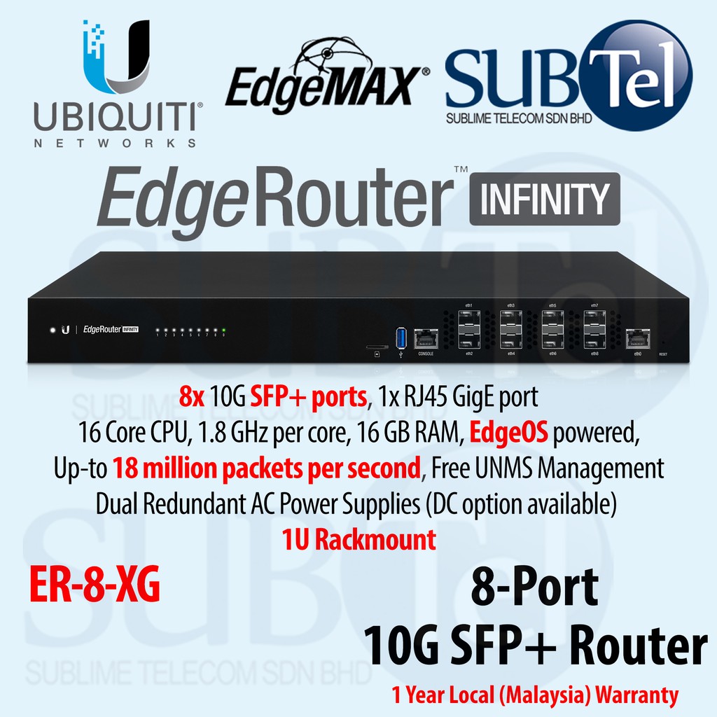 ER8XG Ubiquiti Networks EdgeRouter INFINITY 10G Router with SFP+