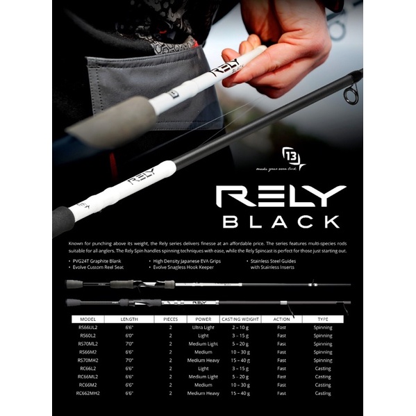 13 Fishing Rely Black Spinning Rod