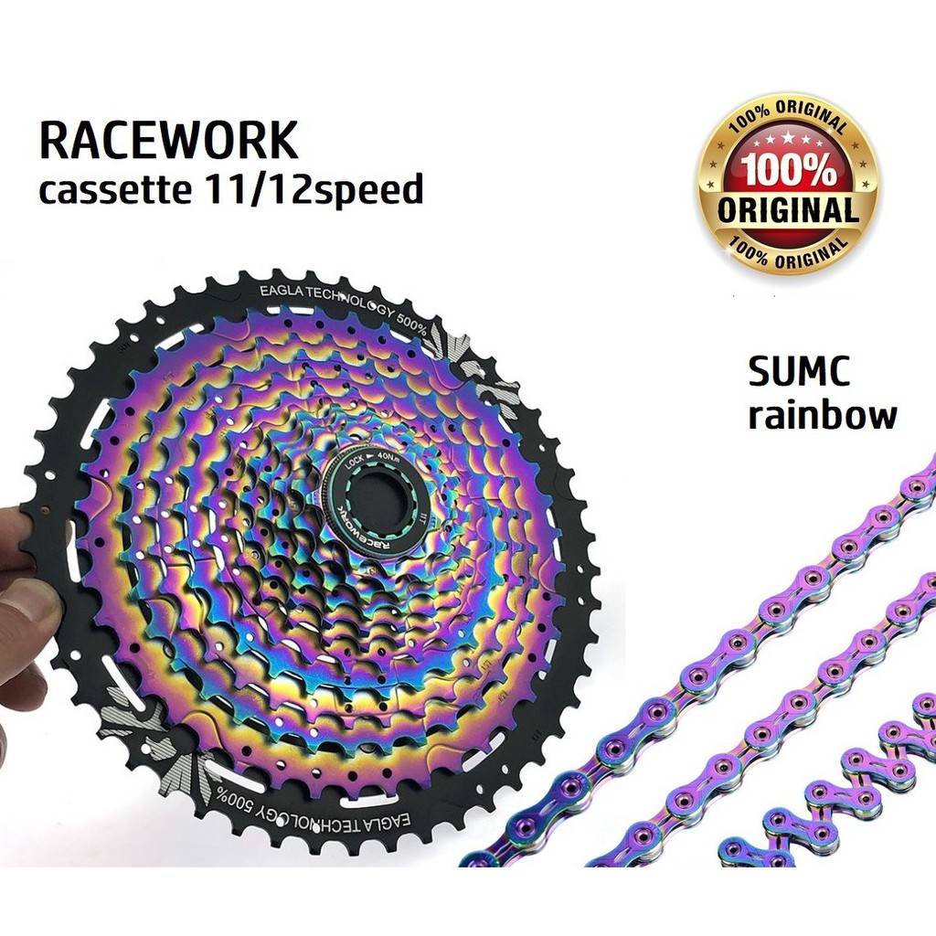 Racework cassette sales