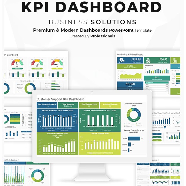 Business KPI Dashboard PowerPoint Template | Shopee Malaysia