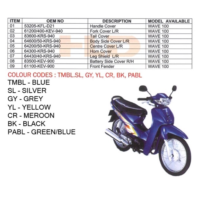 Honda wave best sale 100 body cover