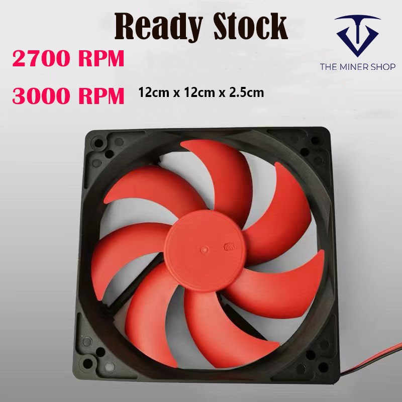 3000 rpm pc fan