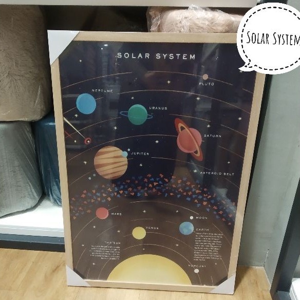 Frame Gambar Kayu Sistem Solar System Wood Frame | Shopee Malaysia