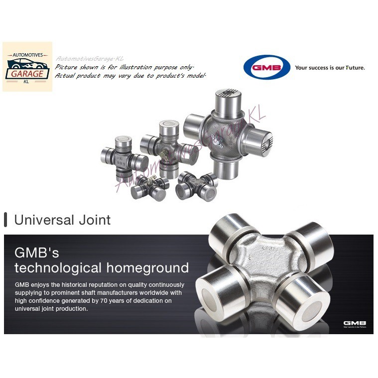 Purpose of online universal joint