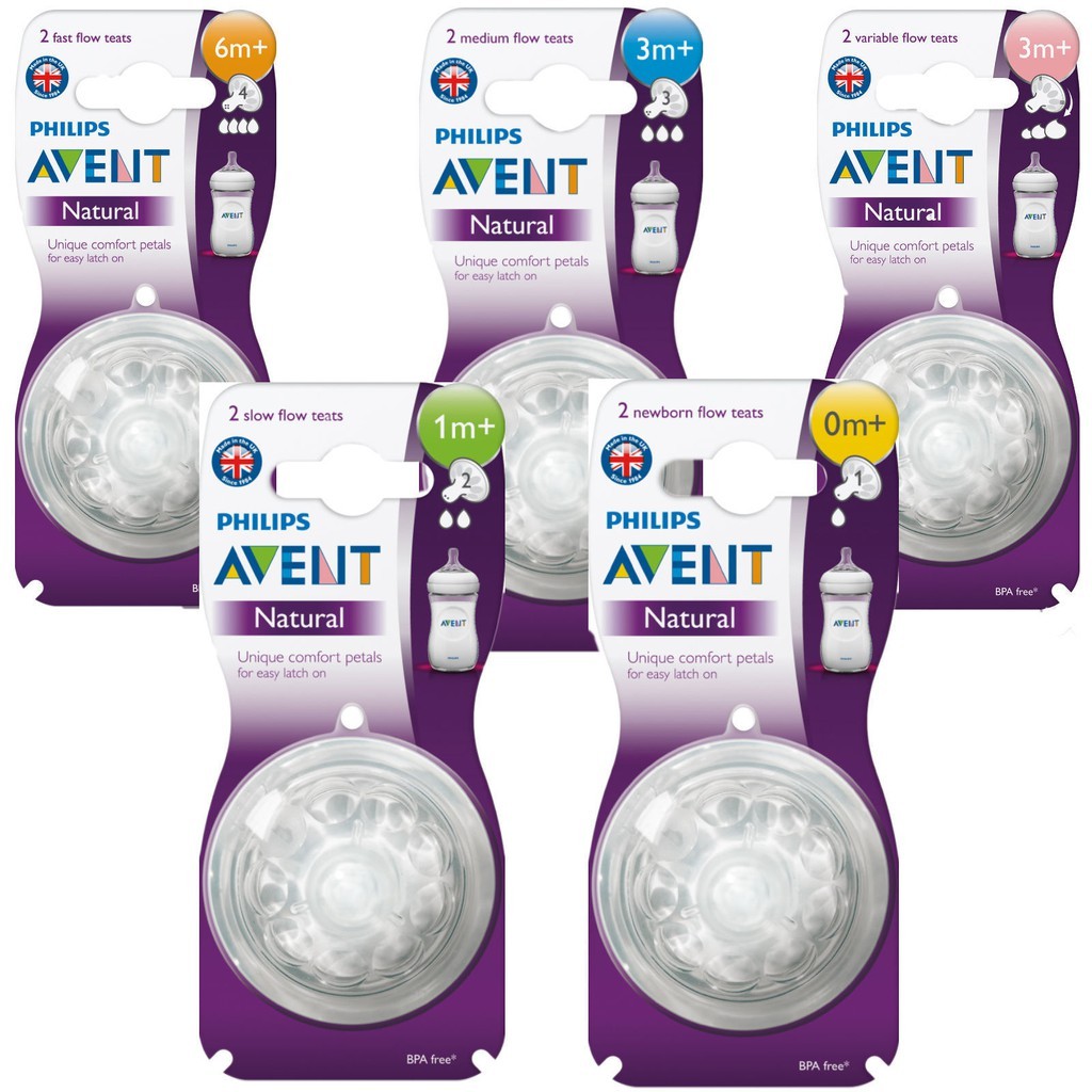 Avent Natural Teats 2pcs 0M 1M 3M 6M 9M Variable Flow Y Cut Shopee Malaysia