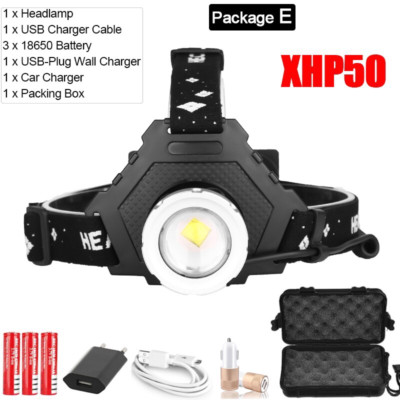 LED Headlamp USB Rechargeable Head Lamp XHP70 Super Bright High Lumen 5 - View #6