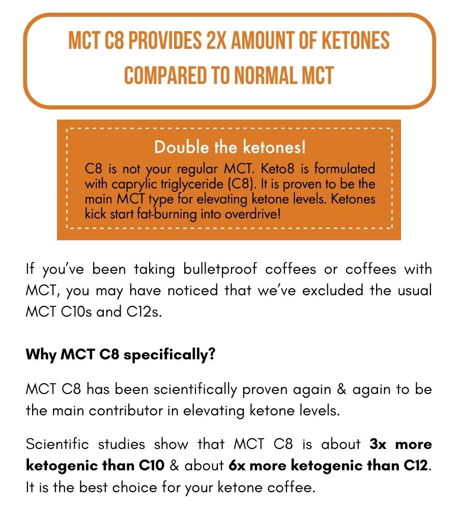 Keto8 Coffee X 15 Bulletproof Keto Coffee with MCT C8 no added