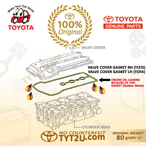 Valve Cover Gasket Innova TGN40 2.0 Fortuner TGN51 2.7 (0513) Shopee