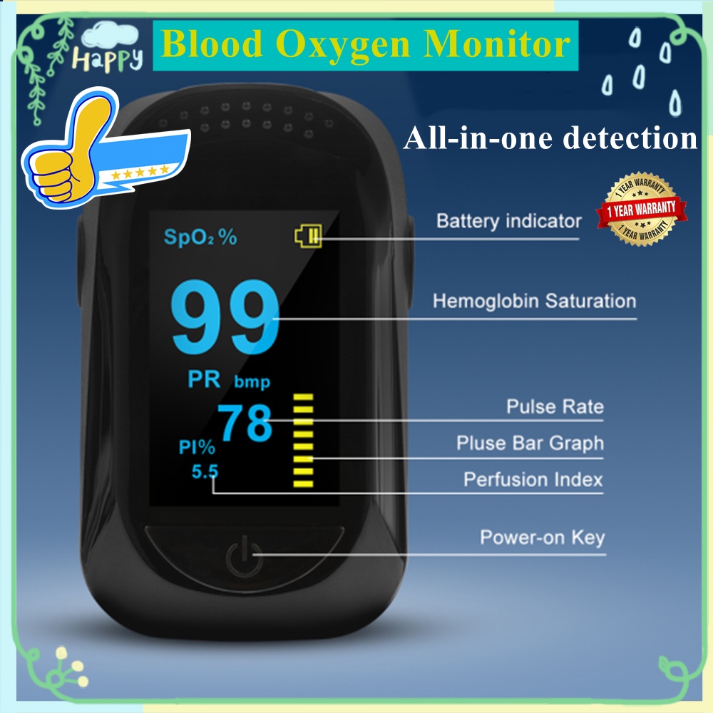 Helcare Blood Oxygen Monitor Fast Rapid Reading Finger Pulse Oximeter