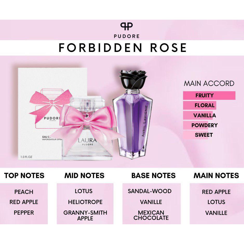 Forbidden rose 2024 perfume review