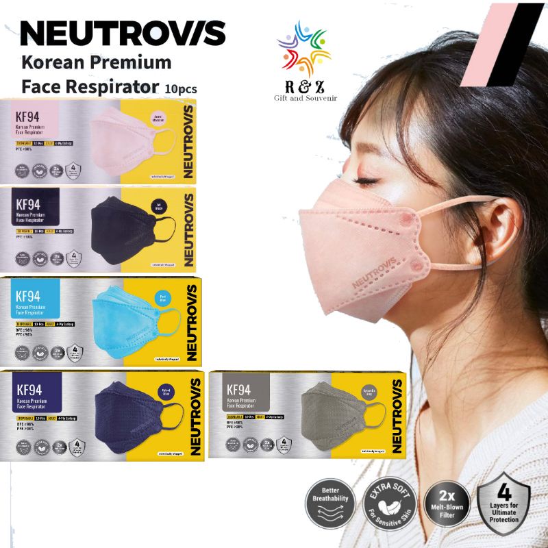 Neutrovis KF94 Medical Face Mask / Neutrovis KF94 Face Respirator Jet