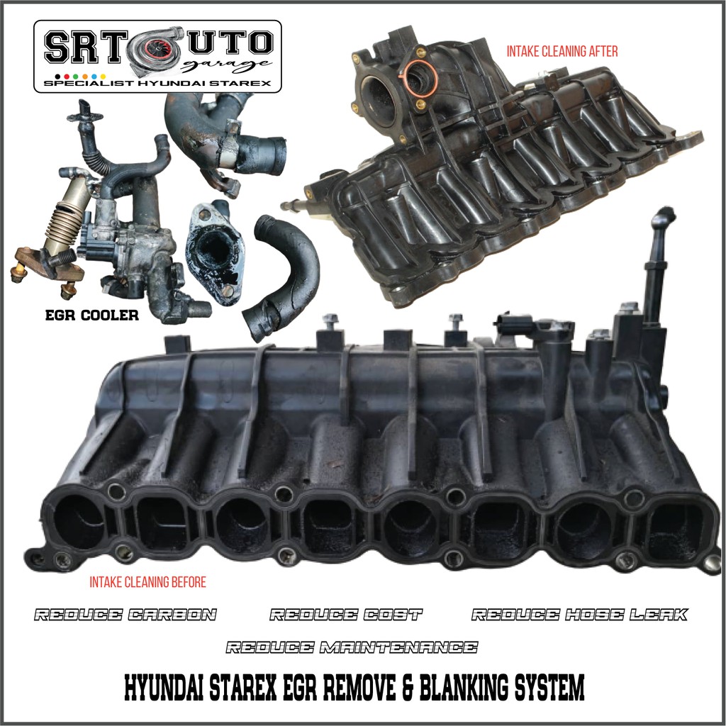 Hyundai Starex EGR Delete & Blanking System Shopee Malaysia