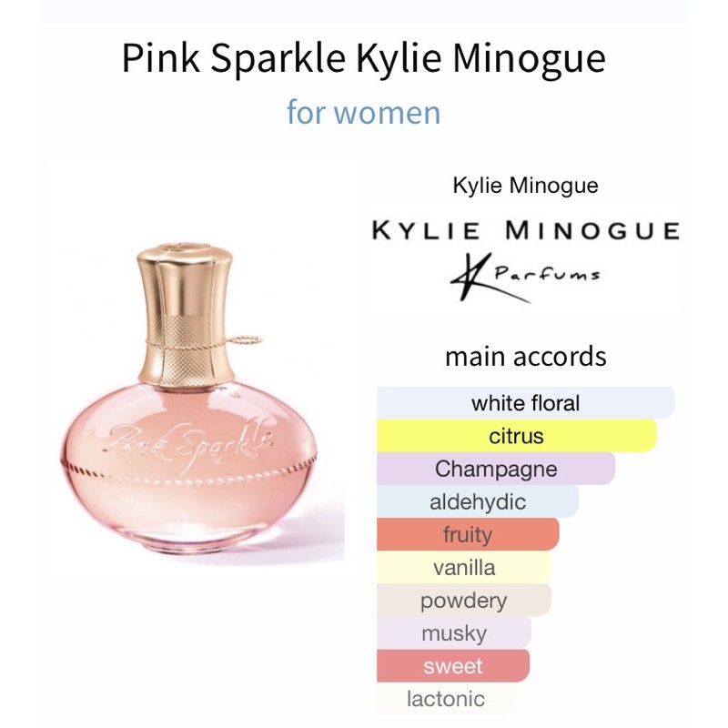 d611/カイリー ミノーグ sweet ダーリン オードトワレ 75ml Sweet Darling Kylie Minogue perfume - a fragrance for women 2007