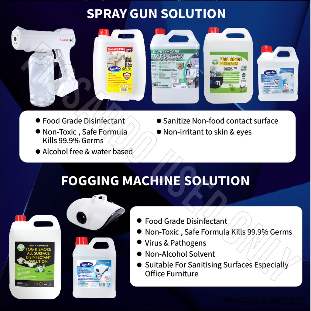 Fogging Machine Disinfectant Spray Gun Handheld Wireless Atomizer Fog