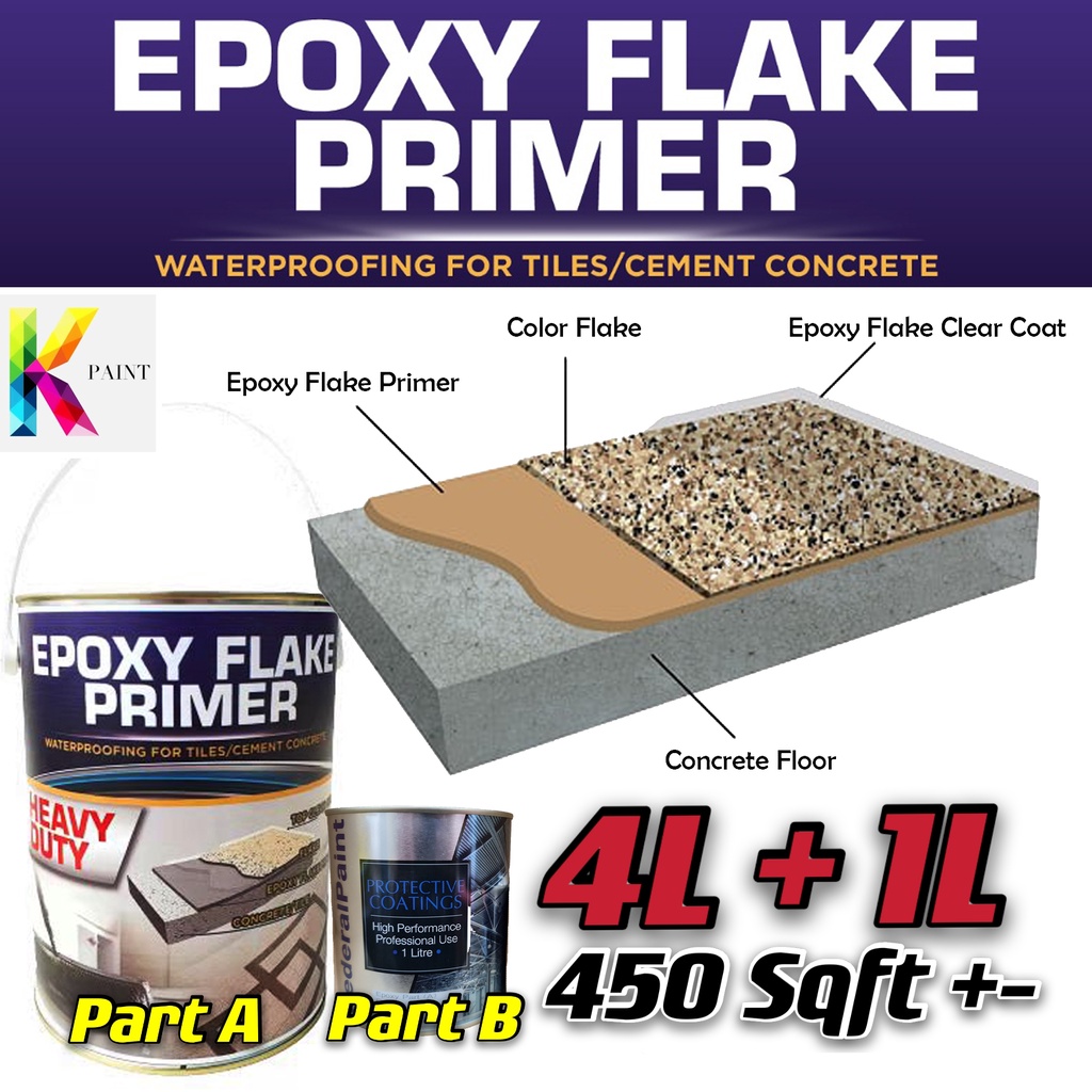 Epoxy Flake Primer 5 Liter Packing Besar Undercoat Lantai Primer 5Liter Shopee Malaysia