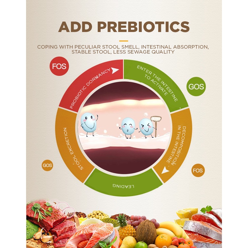 YEE Betta food Small Fish Foods Small Particles Rich In Spirulina And ...