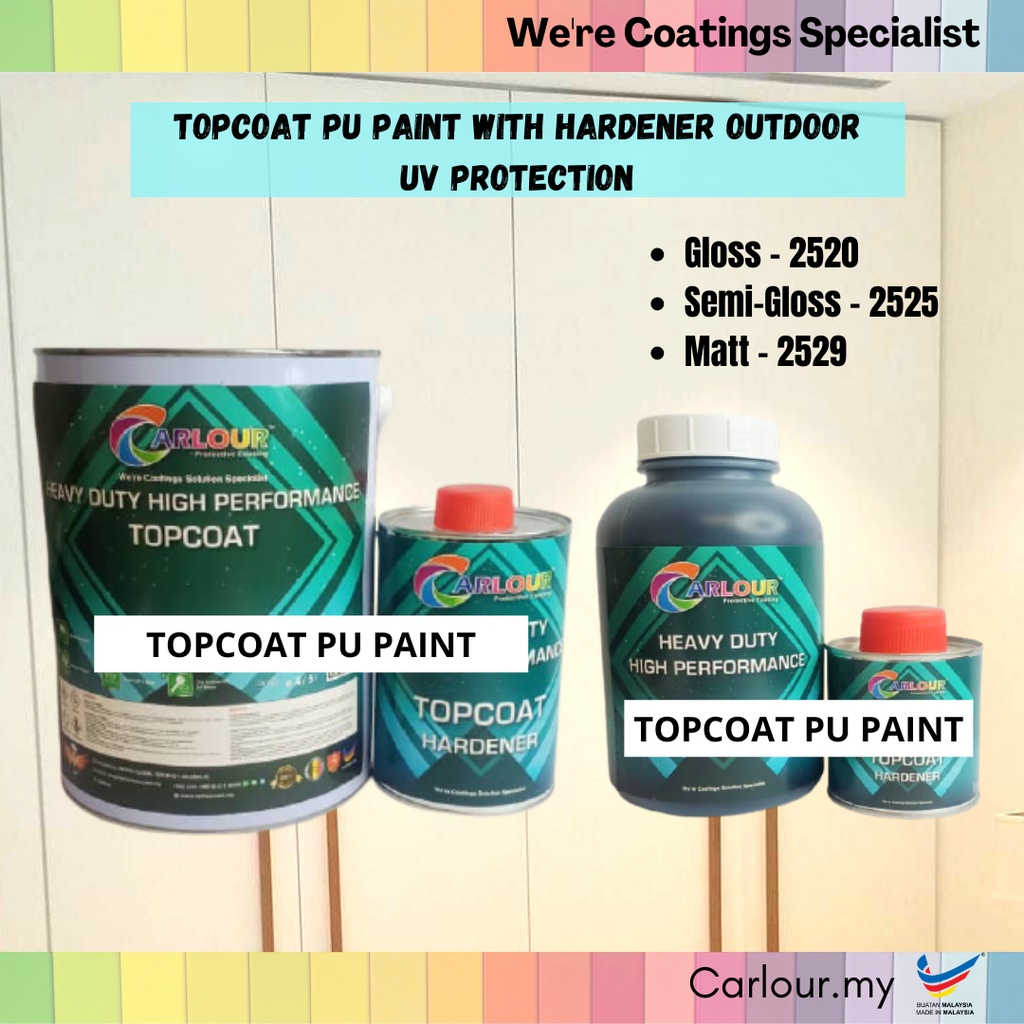 PU Polyurethane Topcoat w/ Hardener for Roller Brush, Designed for ...