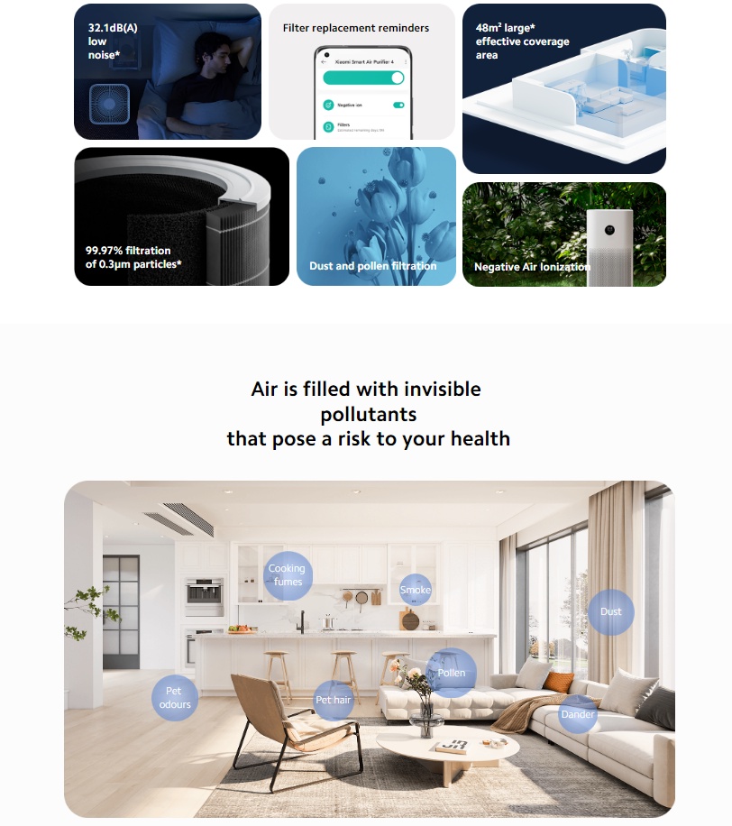 Xiaomi Smart Mi Air Purifier 4 Compact / 3C / 3H / 4 / 4 Lite / Pro H ...