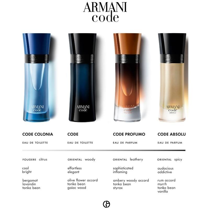 Armani code profumo 125ml sales